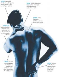 back pain treatment