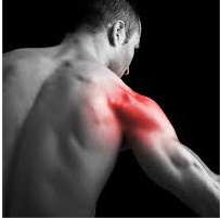 Shoulder pain